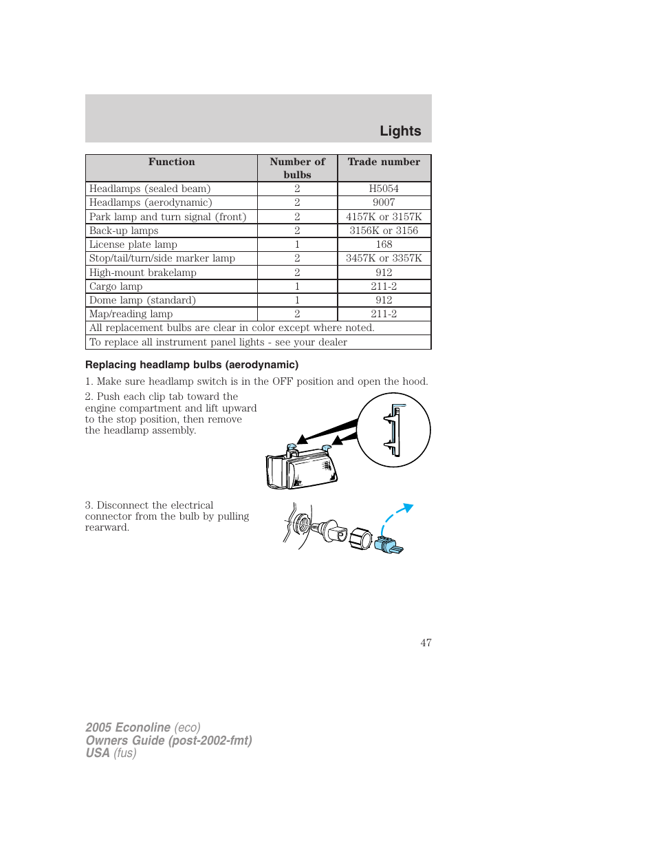 Replacing headlamp bulbs (aerodynamic), Lights | FORD 2005 E-450 v.3 User Manual | Page 47 / 248