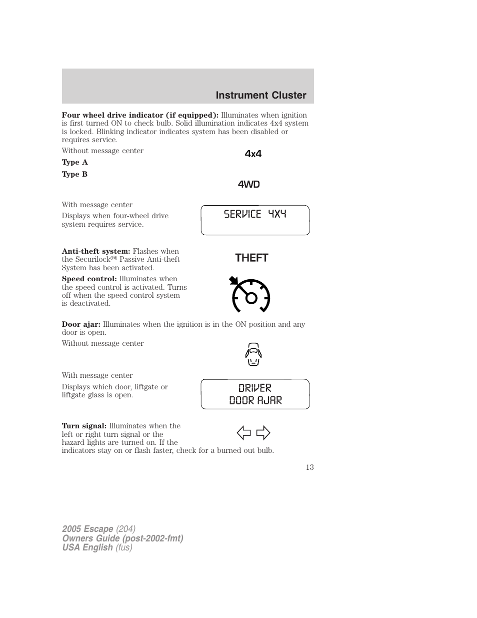 Instrument cluster | FORD 2005 Escape v.1 User Manual | Page 13 / 272