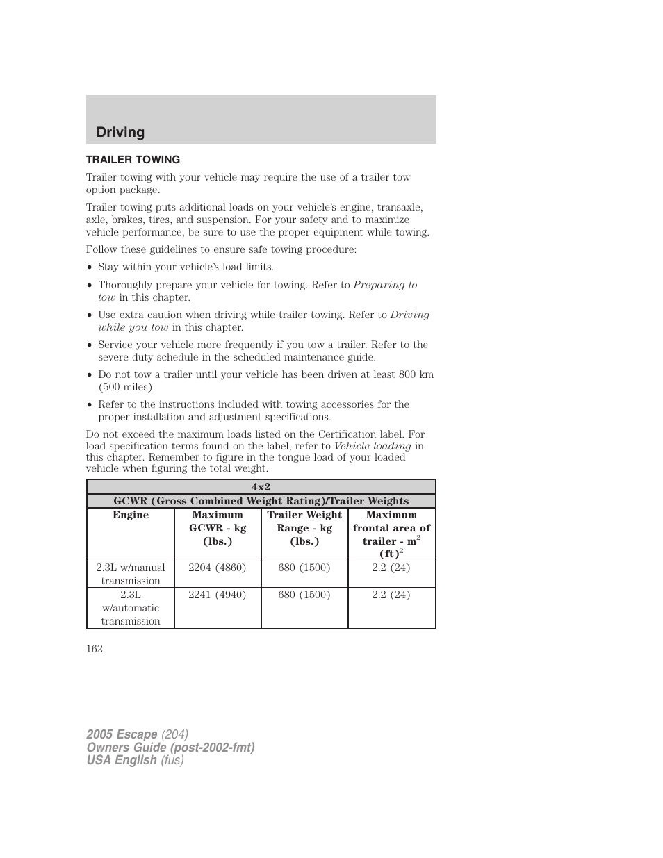 Driving | FORD 2005 Escape v.1 User Manual | Page 162 / 272