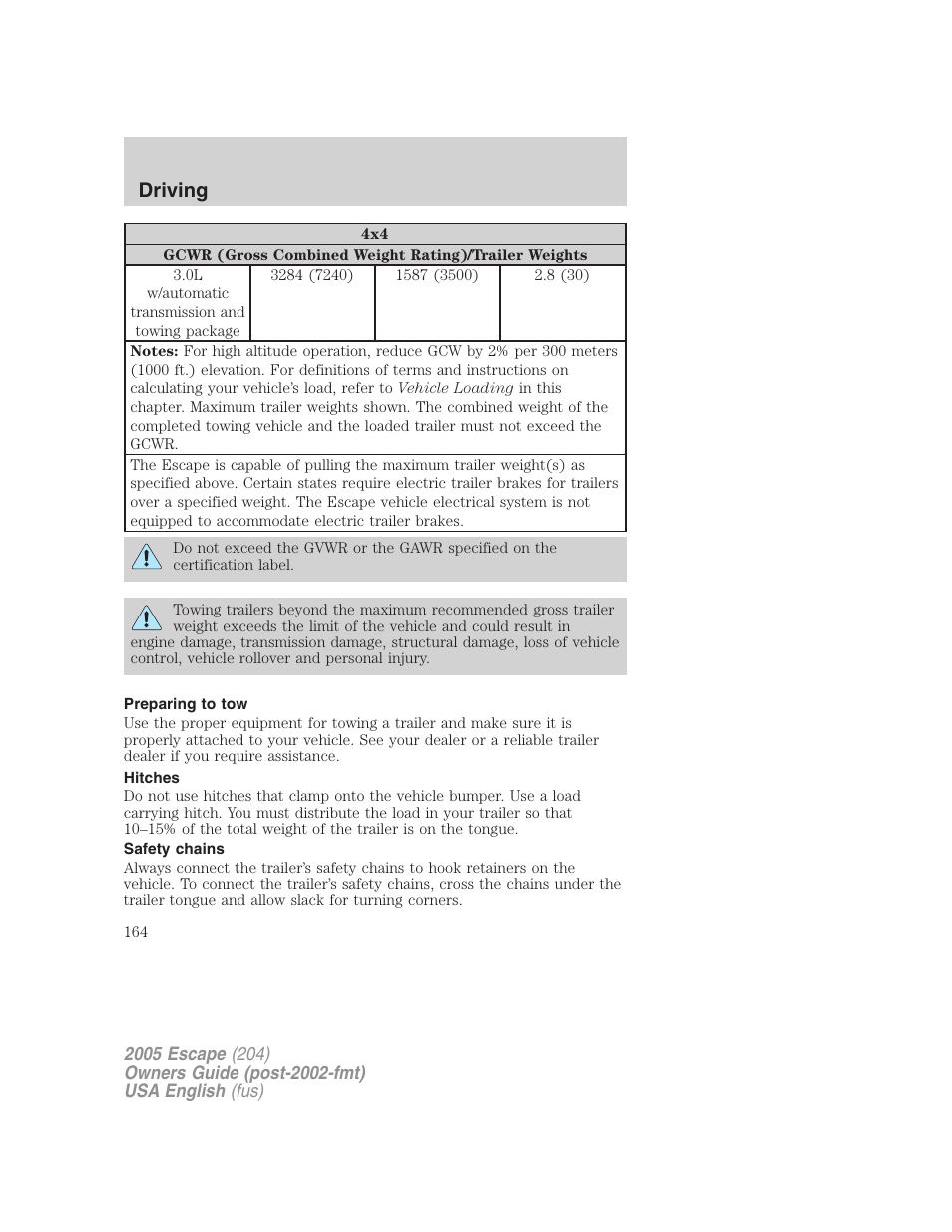 Driving | FORD 2005 Escape v.1 User Manual | Page 164 / 272