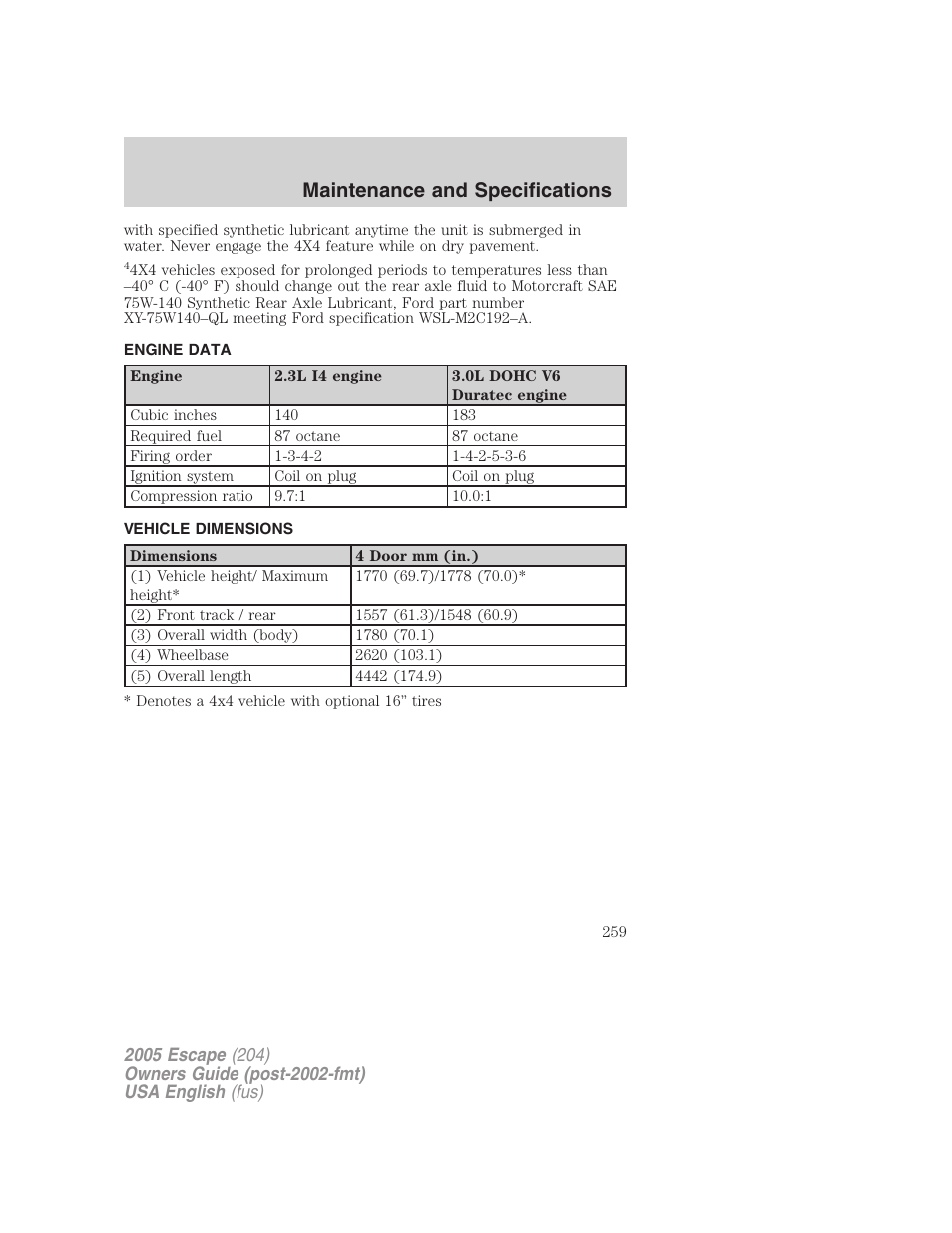 Maintenance and specifications | FORD 2005 Escape v.1 User Manual | Page 259 / 272