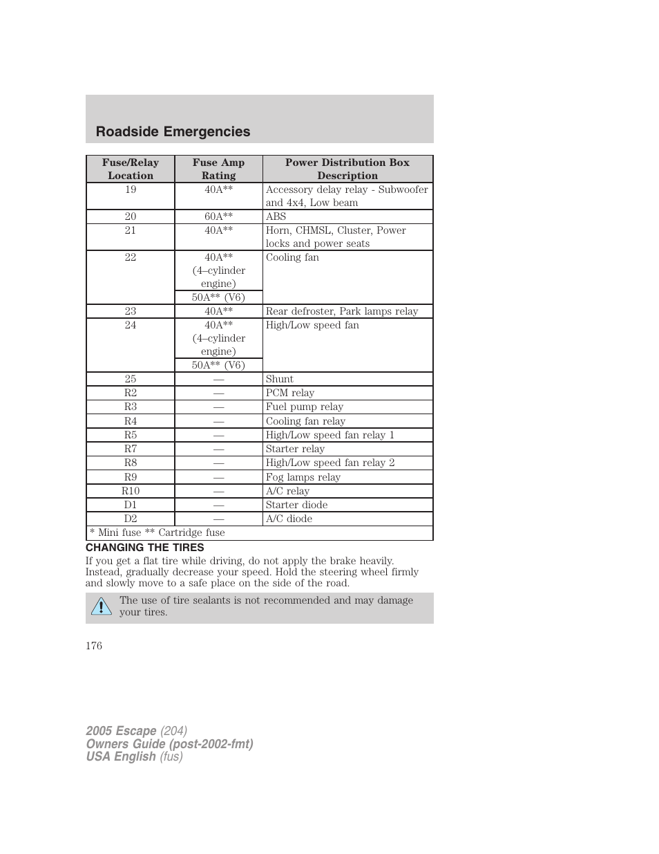 Roadside emergencies | FORD 2005 Escape v.2 User Manual | Page 176 / 272