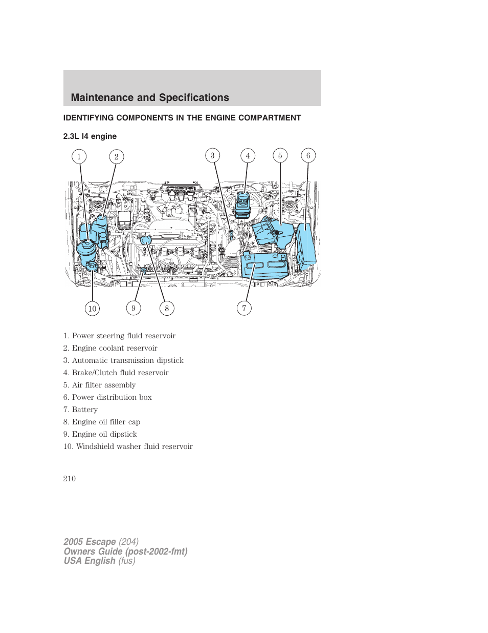 Maintenance and specifications | FORD 2005 Escape v.2 User Manual | Page 210 / 272