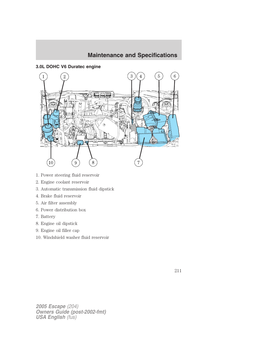 Maintenance and specifications | FORD 2005 Escape v.2 User Manual | Page 211 / 272