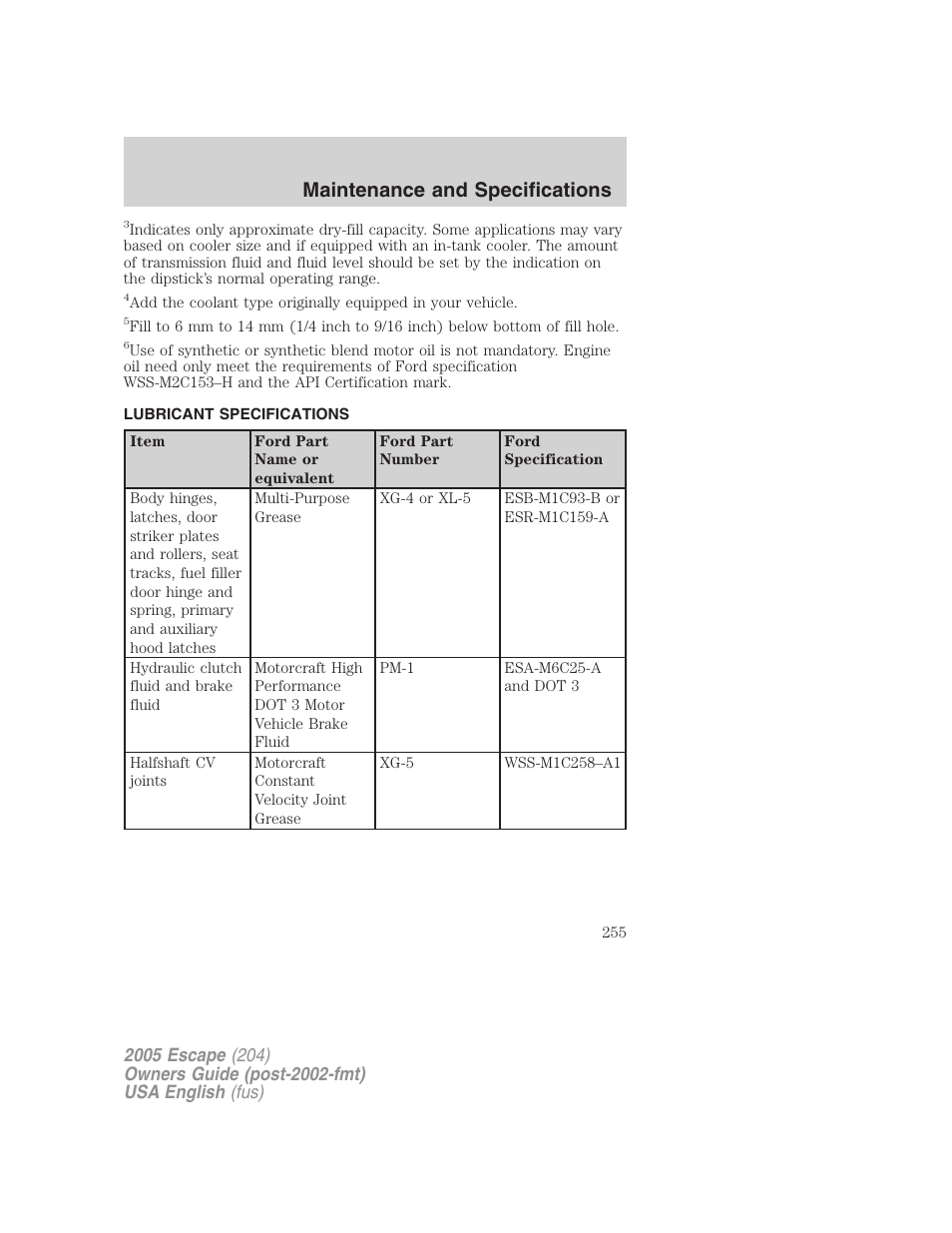 Maintenance and specifications | FORD 2005 Escape v.2 User Manual | Page 255 / 272