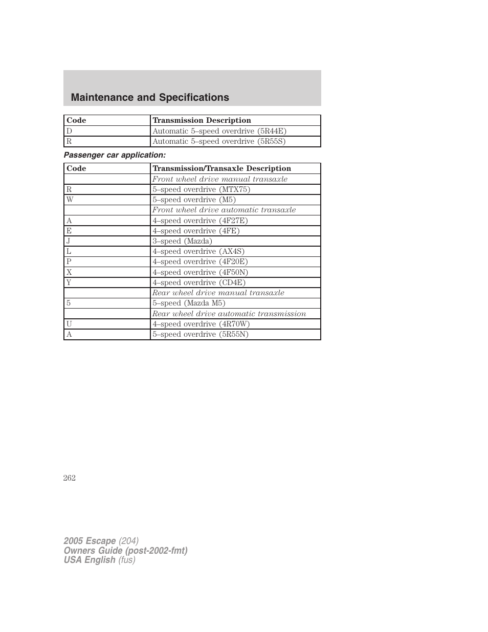 Maintenance and specifications | FORD 2005 Escape v.2 User Manual | Page 262 / 272