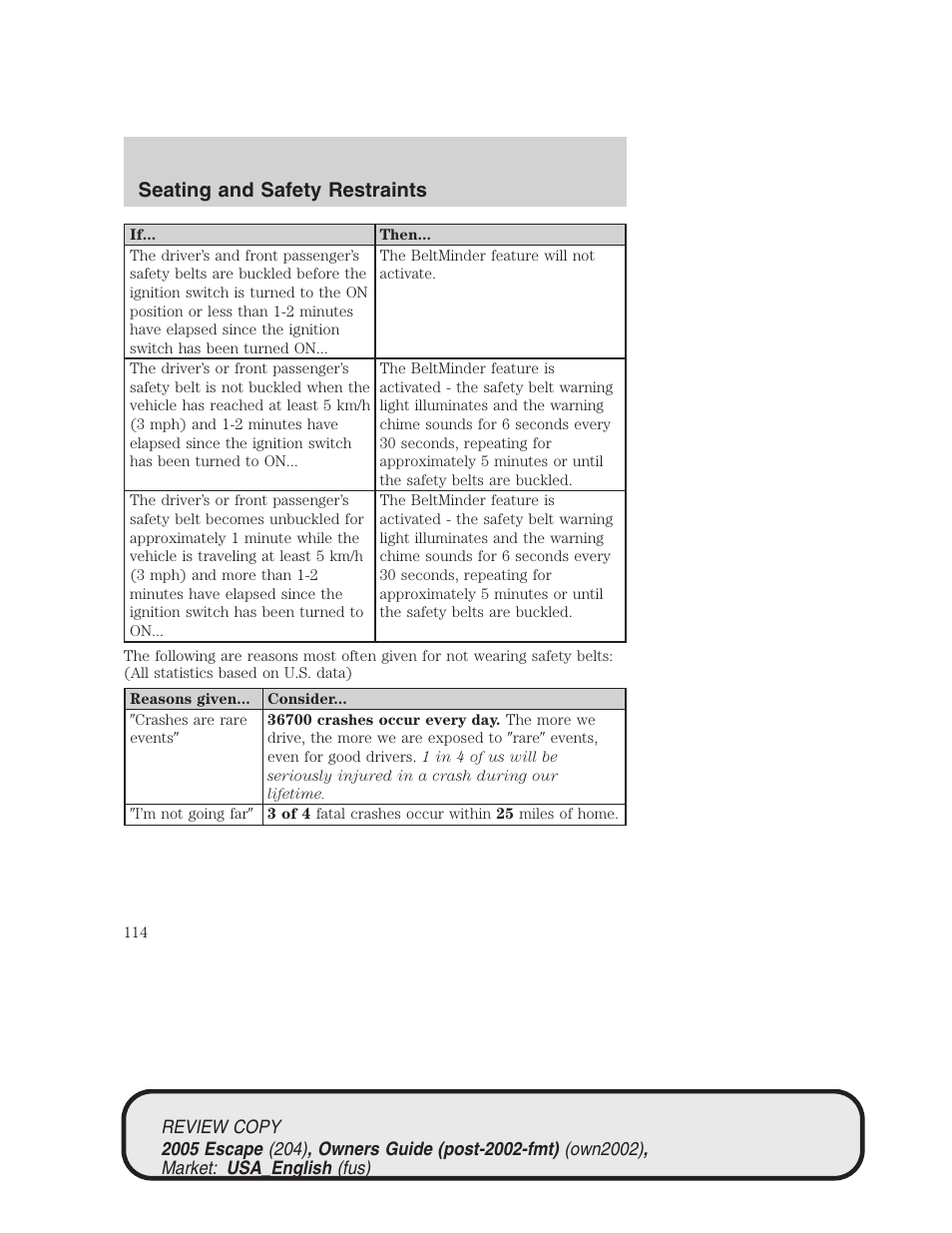 Seating and safety restraints | FORD 2005 Escape v.3 User Manual | Page 114 / 288