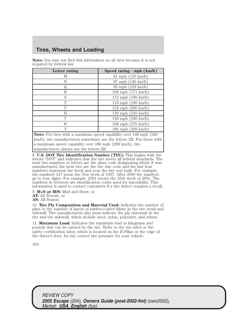 Tires, wheels and loading | FORD 2005 Escape v.3 User Manual | Page 160 / 288