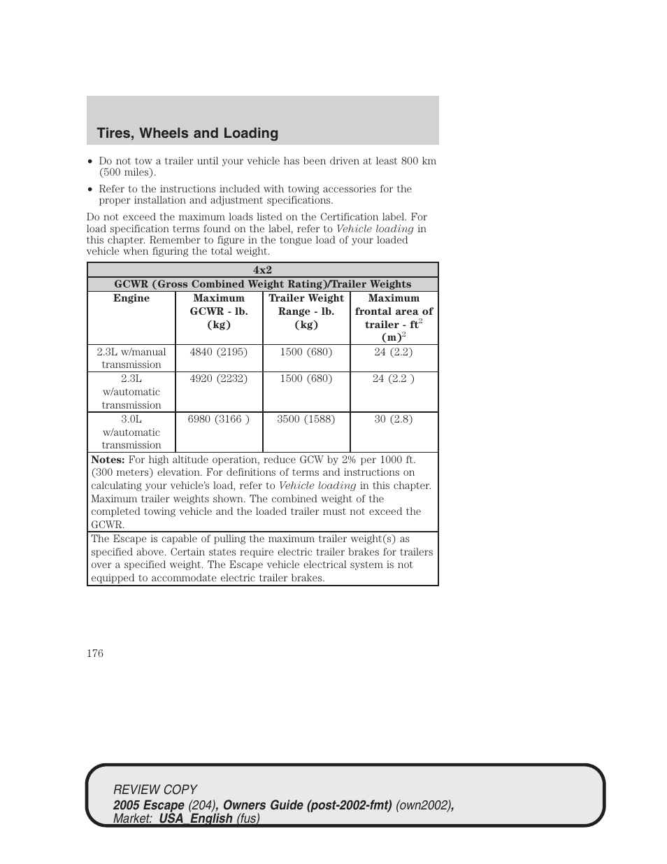 Tires, wheels and loading | FORD 2005 Escape v.3 User Manual | Page 176 / 288