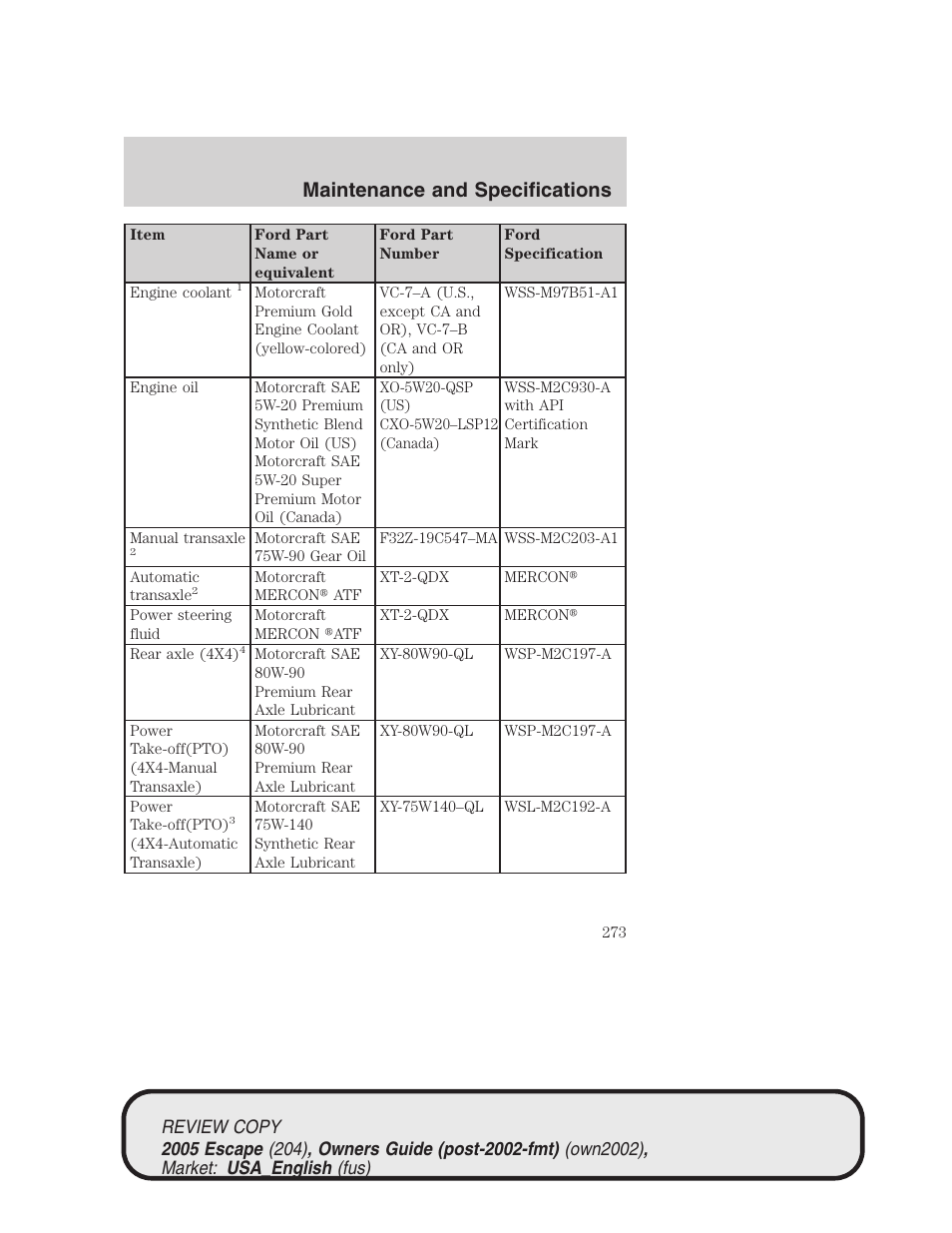 Maintenance and specifications | FORD 2005 Escape v.3 User Manual | Page 273 / 288