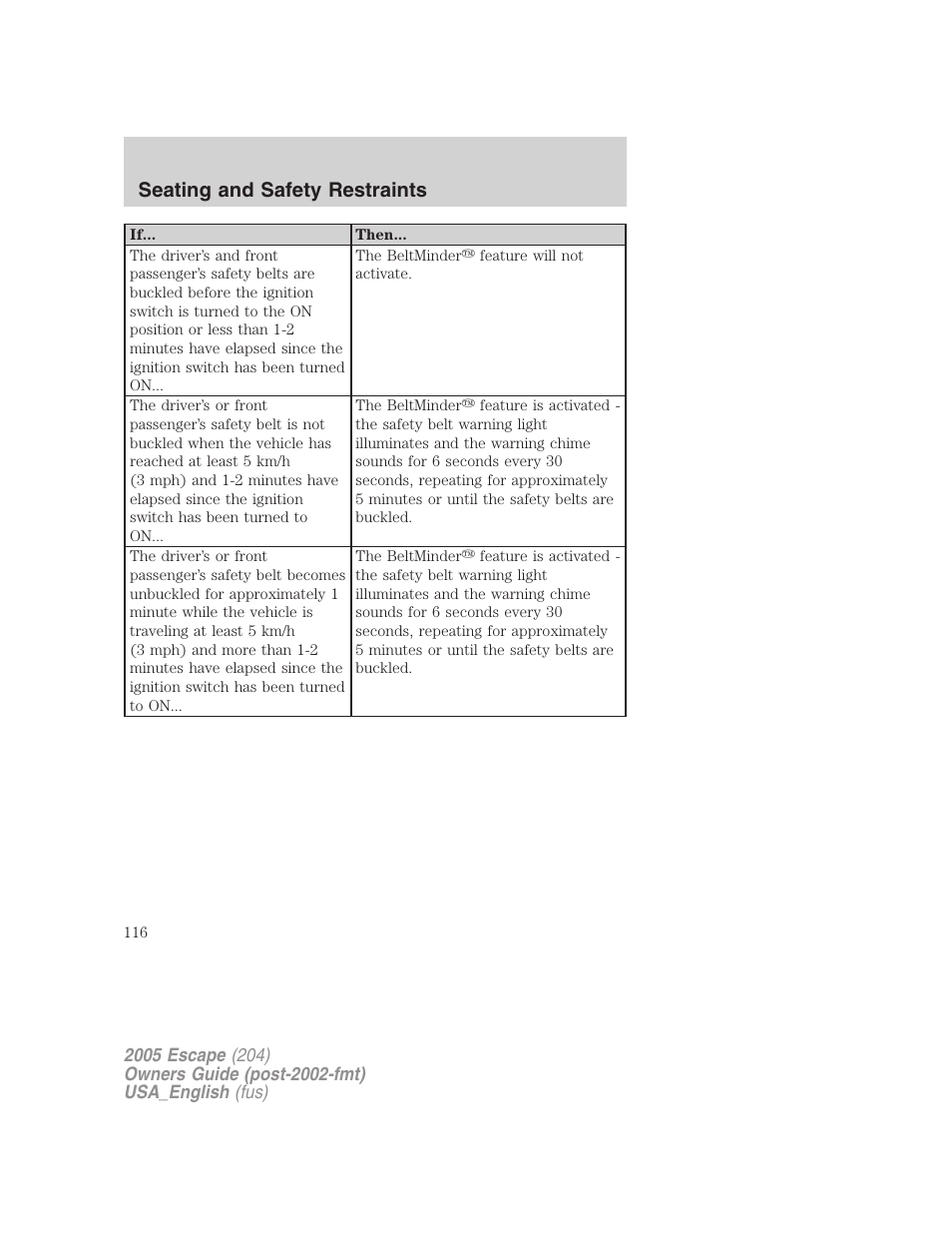 Seating and safety restraints | FORD 2005 Escape v.4 User Manual | Page 116 / 296