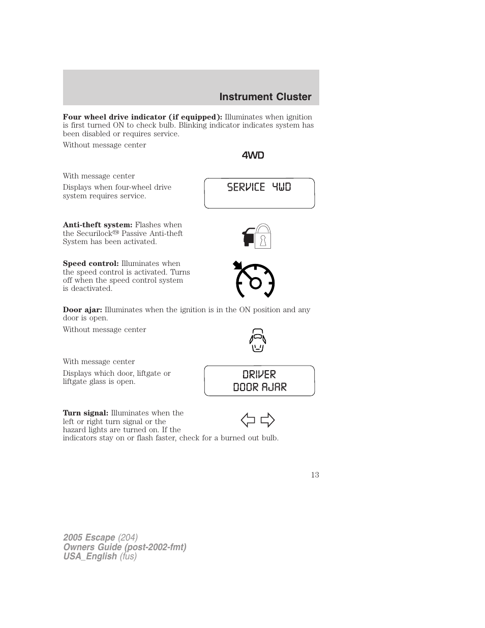 Instrument cluster | FORD 2005 Escape v.4 User Manual | Page 13 / 296