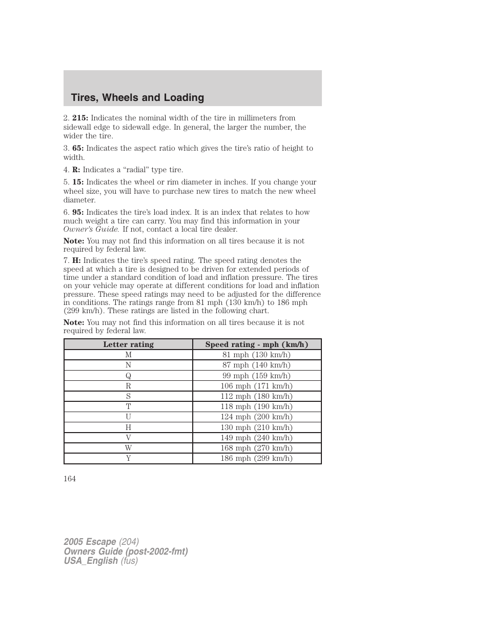 Tires, wheels and loading | FORD 2005 Escape v.4 User Manual | Page 164 / 296
