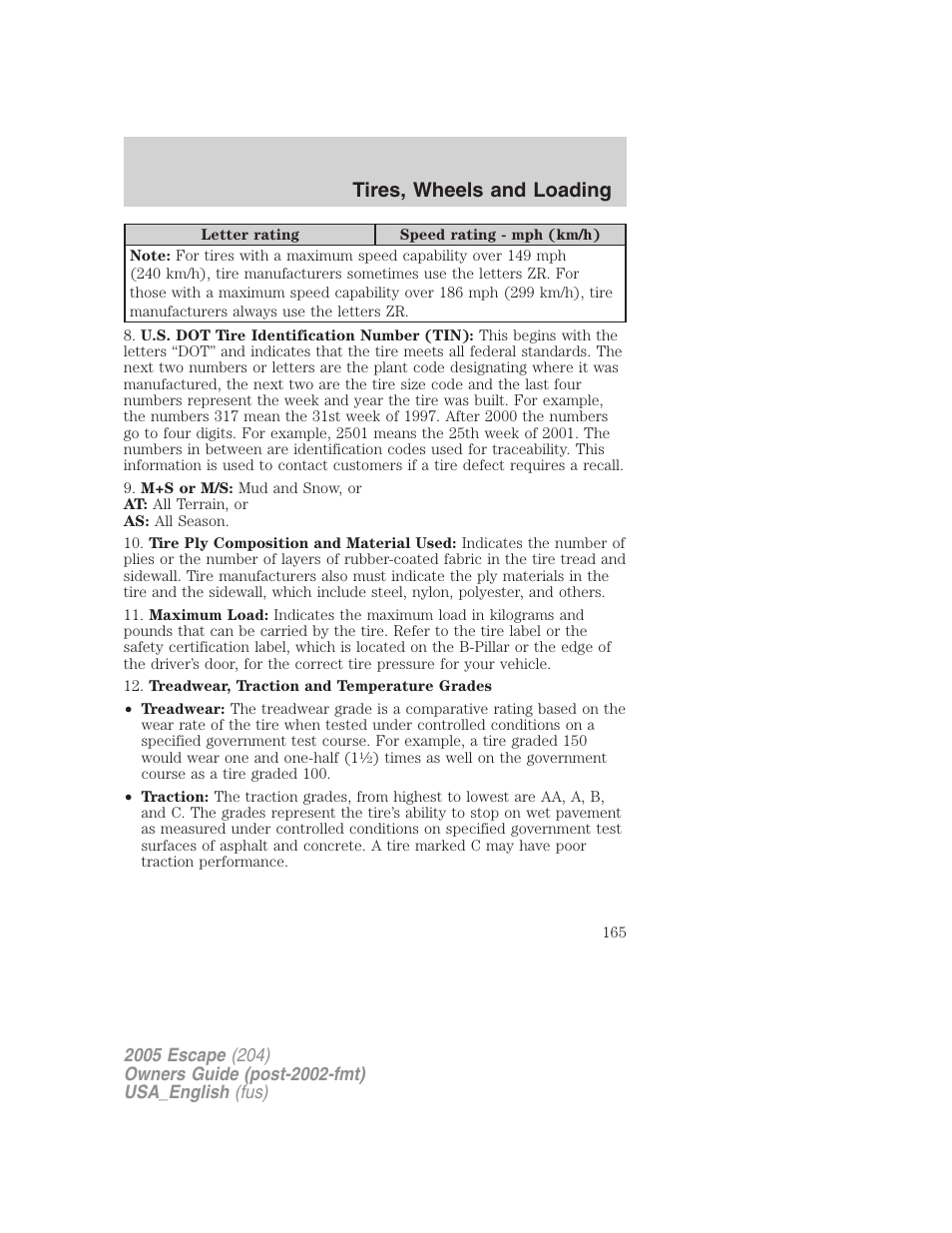 Tires, wheels and loading | FORD 2005 Escape v.4 User Manual | Page 165 / 296