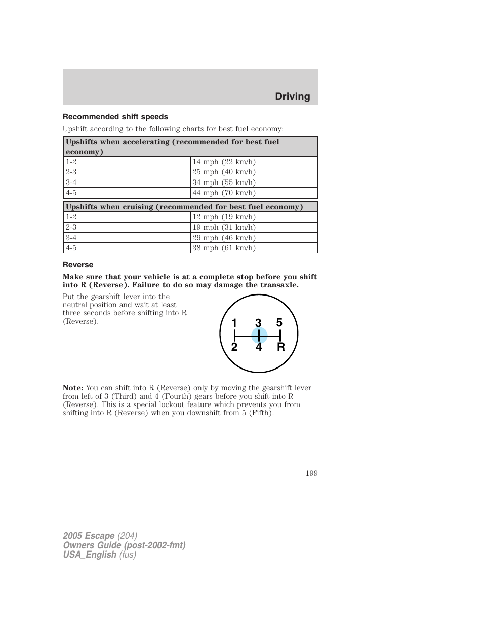 Recommended shift speeds, Reverse | FORD 2005 Escape v.4 User Manual | Page 199 / 296