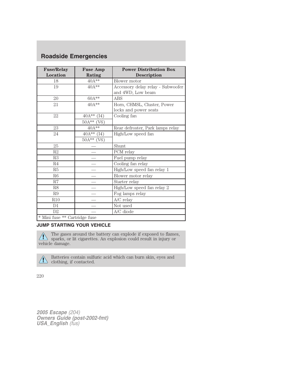 Jump starting your vehicle, Jump starting, Roadside emergencies | FORD 2005 Escape v.4 User Manual | Page 220 / 296