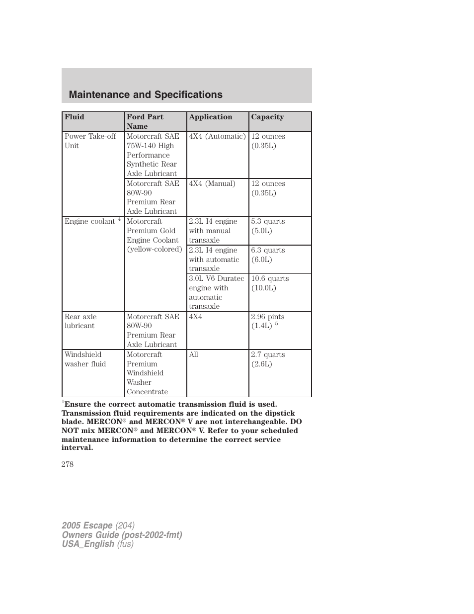 Maintenance and specifications | FORD 2005 Escape v.4 User Manual | Page 278 / 296