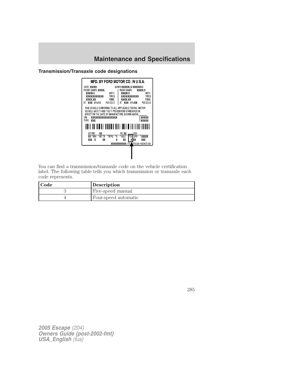 Transmission/transaxle code designations, Maintenance and specifications | FORD 2005 Escape v.4 User Manual | Page 285 / 296