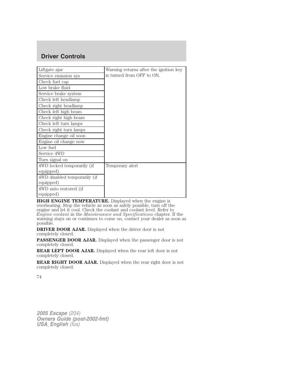 Driver controls | FORD 2005 Escape v.4 User Manual | Page 74 / 296