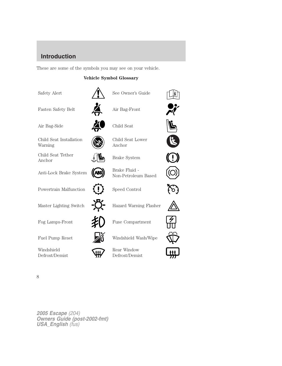 Introduction | FORD 2005 Escape v.4 User Manual | Page 8 / 296