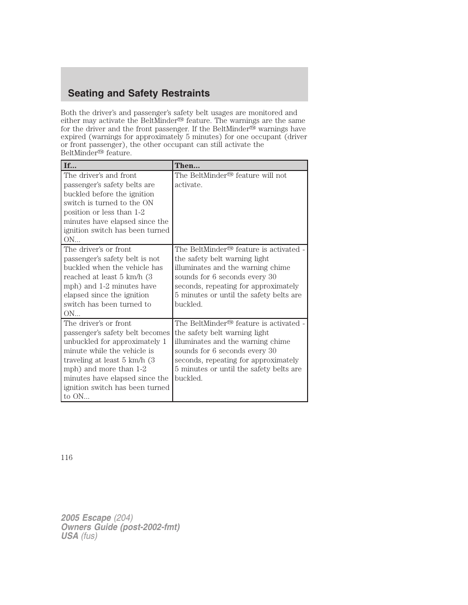 Seating and safety restraints | FORD 2005 Escape v.5 User Manual | Page 116 / 296