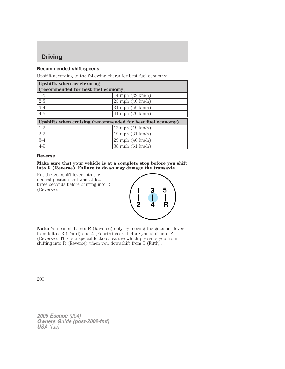 Recommended shift speeds, Reverse | FORD 2005 Escape v.5 User Manual | Page 200 / 296