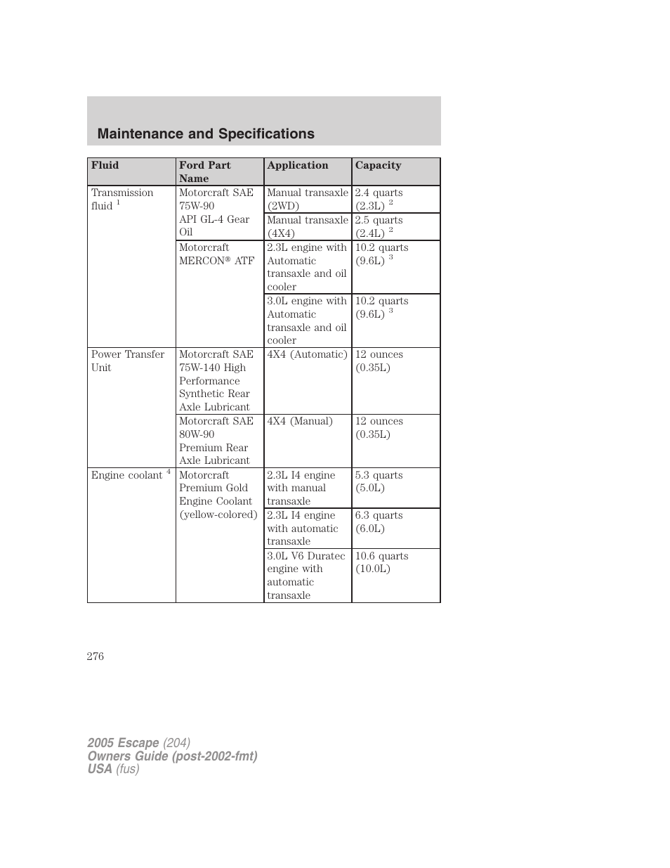Maintenance and specifications | FORD 2005 Escape v.5 User Manual | Page 276 / 296