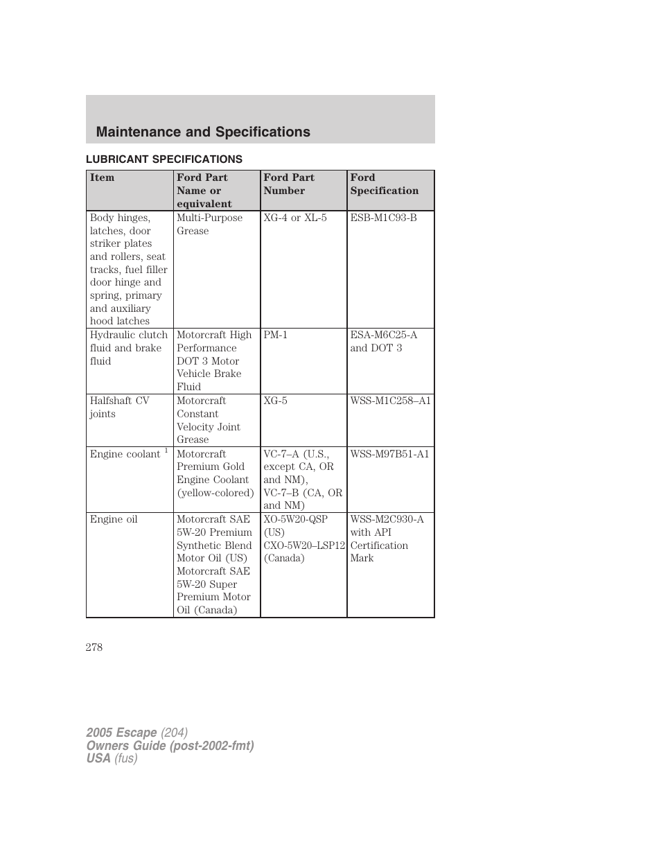 Lubricant specifications, Maintenance and specifications | FORD 2005 Escape v.5 User Manual | Page 278 / 296