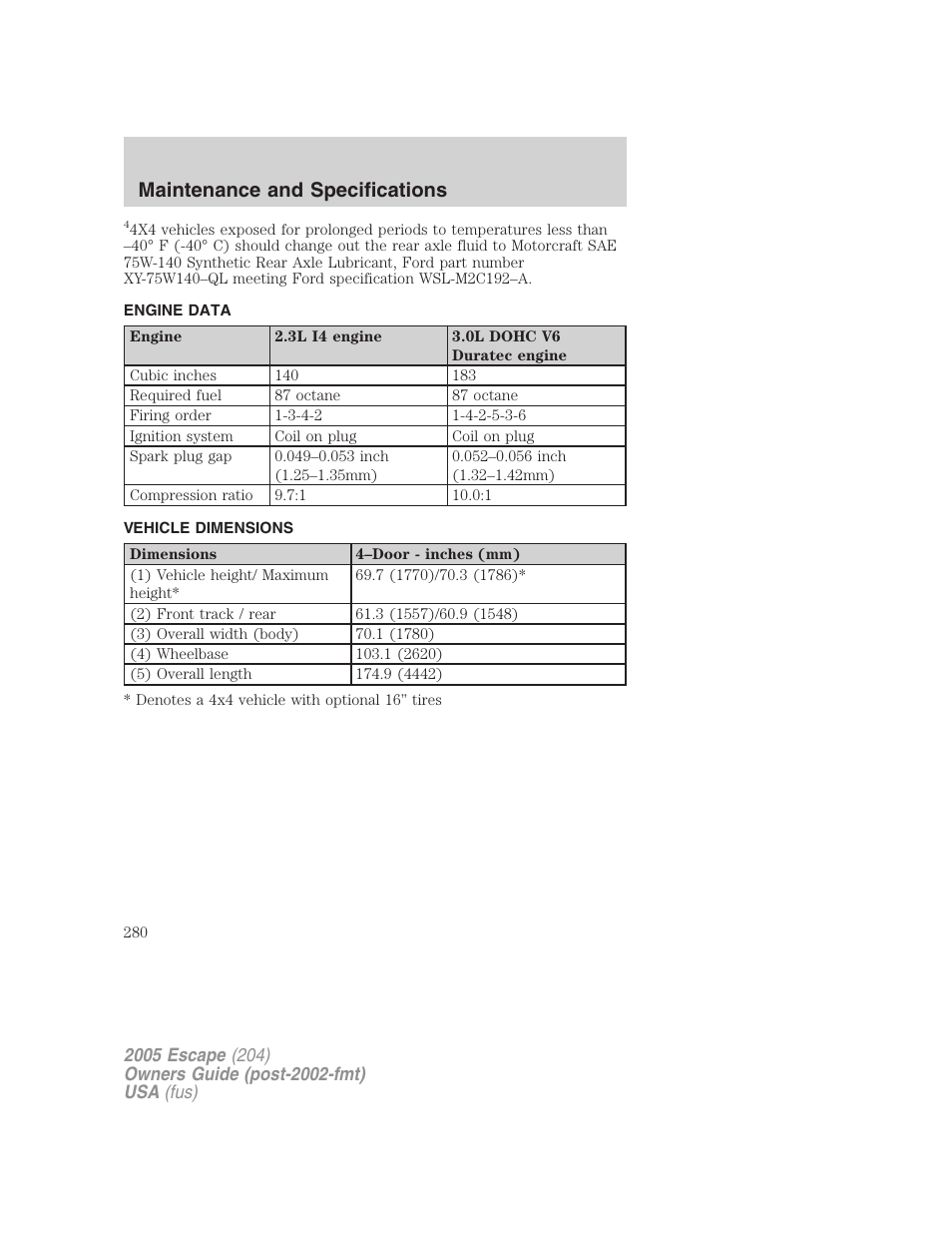 Engine data, Vehicle dimensions, Maintenance and specifications | FORD 2005 Escape v.5 User Manual | Page 280 / 296