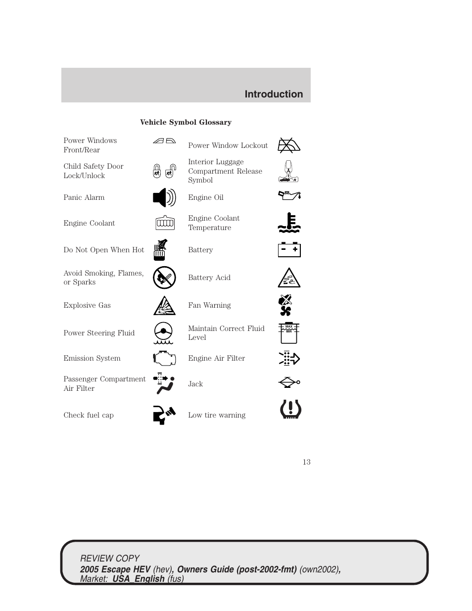 Introduction | FORD 2005 Escape Hybrid v.1 User Manual | Page 13 / 328