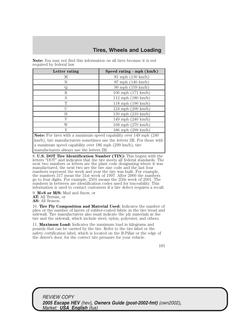 Tires, wheels and loading | FORD 2005 Escape Hybrid v.1 User Manual | Page 181 / 328