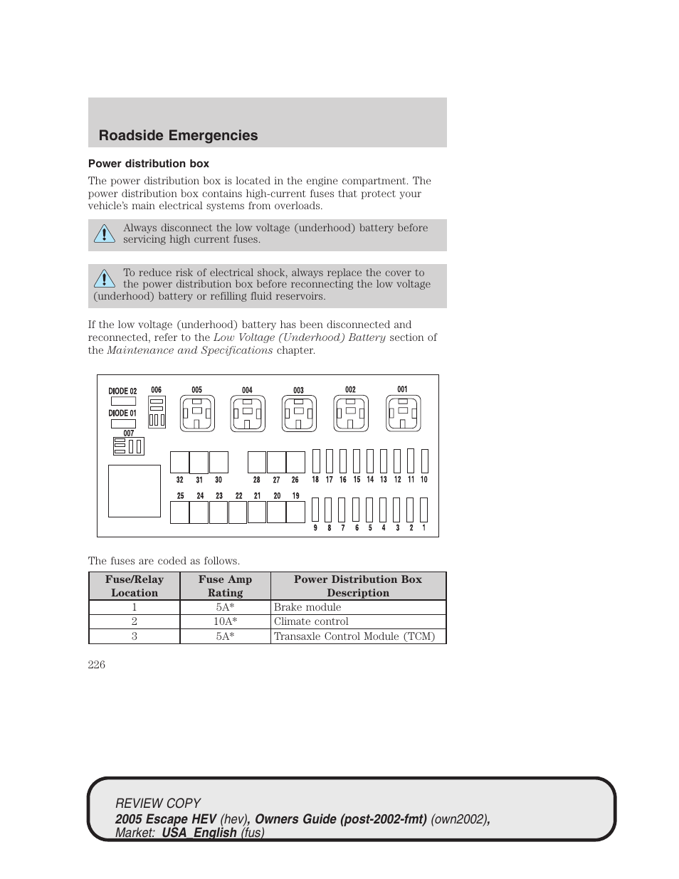 Roadside emergencies | FORD 2005 Escape Hybrid v.1 User Manual | Page 226 / 328