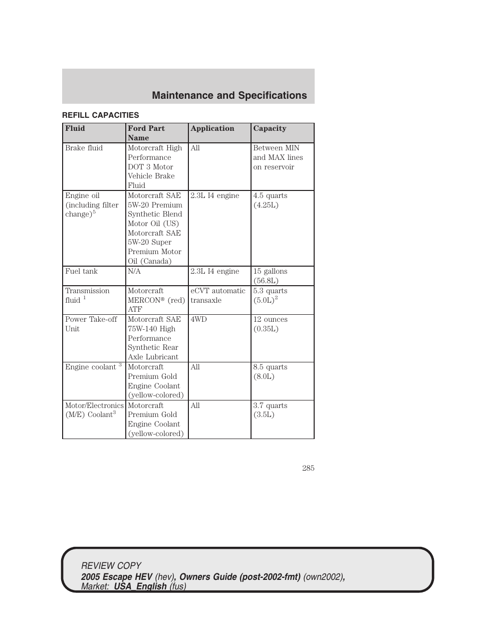 Maintenance and specifications | FORD 2005 Escape Hybrid v.1 User Manual | Page 285 / 328