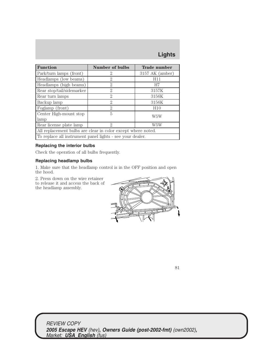 Lights | FORD 2005 Escape Hybrid v.1 User Manual | Page 81 / 328