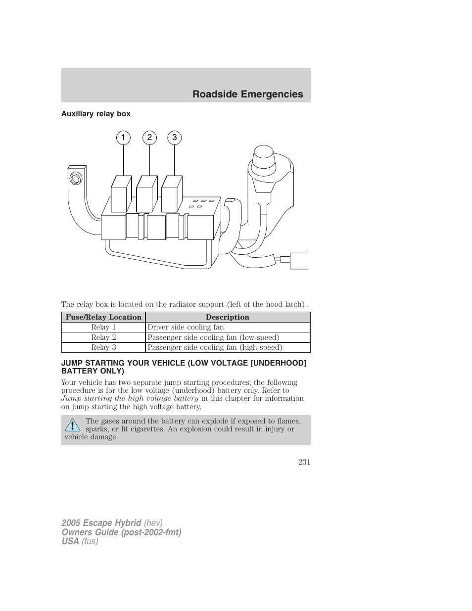 Auxiliary relay box, Jump starting, Roadside emergencies | FORD 2005 Escape Hybrid v.2 User Manual | Page 231 / 328