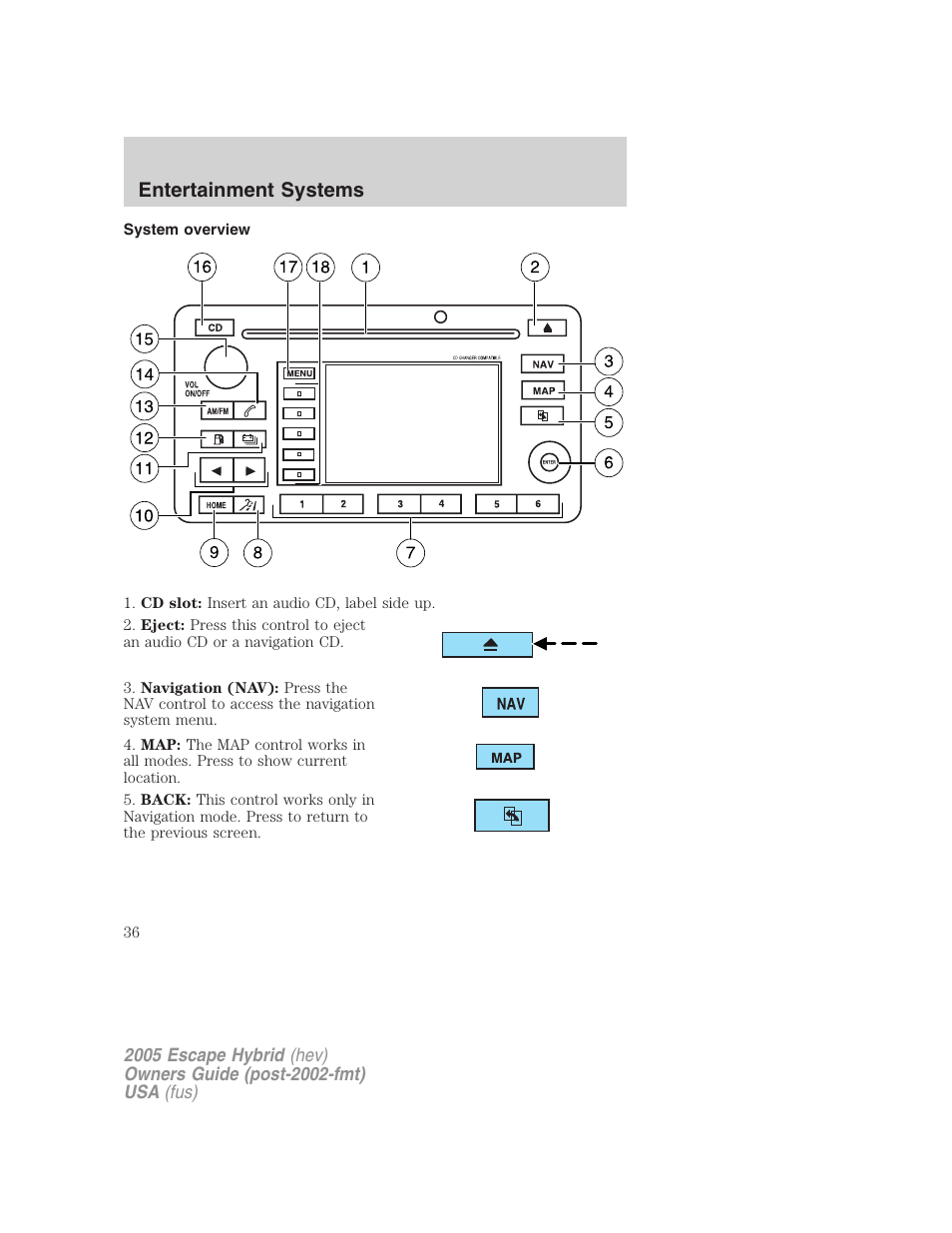 System overview, Entertainment systems | FORD 2005 Escape Hybrid v.2 User Manual | Page 36 / 328