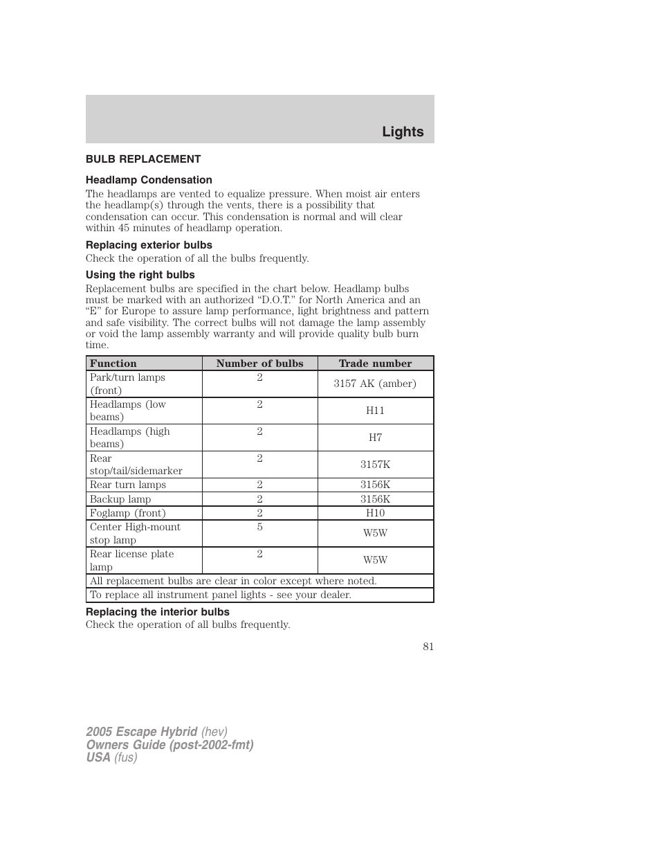 Bulb replacement, Headlamp condensation, Replacing exterior bulbs | Using the right bulbs, Replacing the interior bulbs, Lights | FORD 2005 Escape Hybrid v.2 User Manual | Page 81 / 328