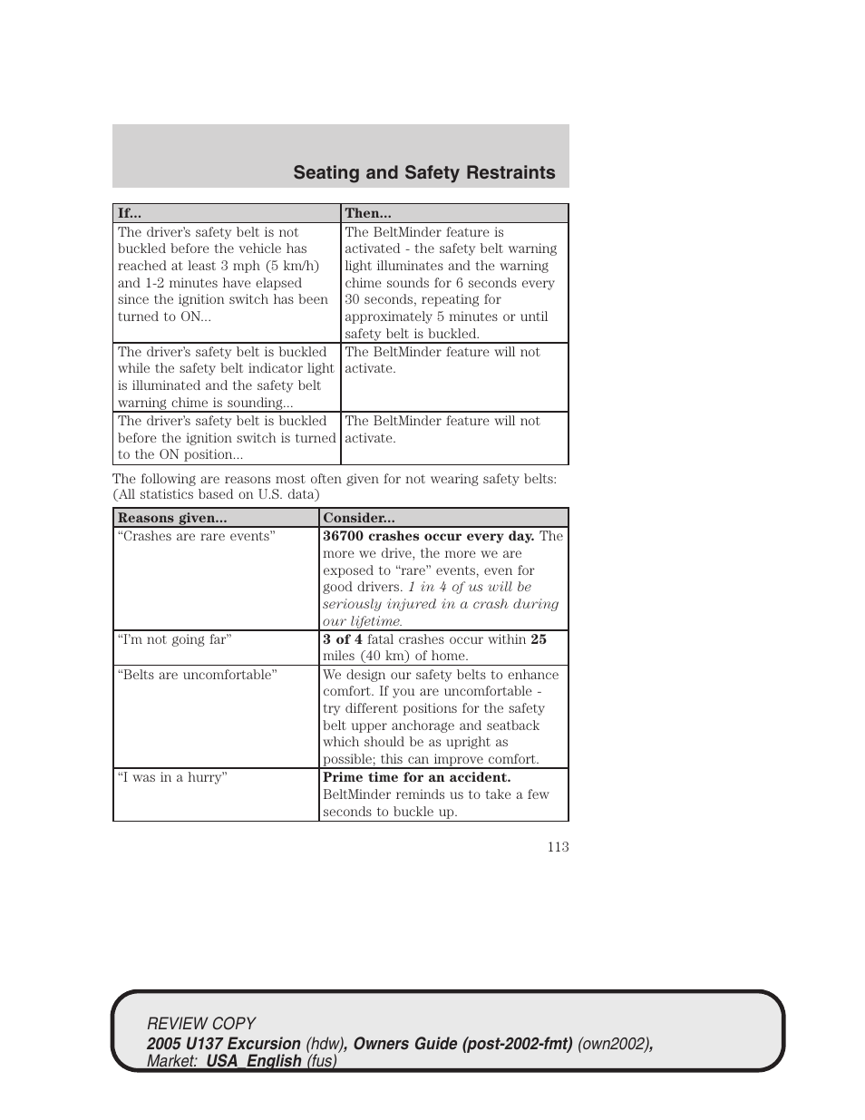 Seating and safety restraints | FORD 2005 Excursion v.1 User Manual | Page 113 / 280