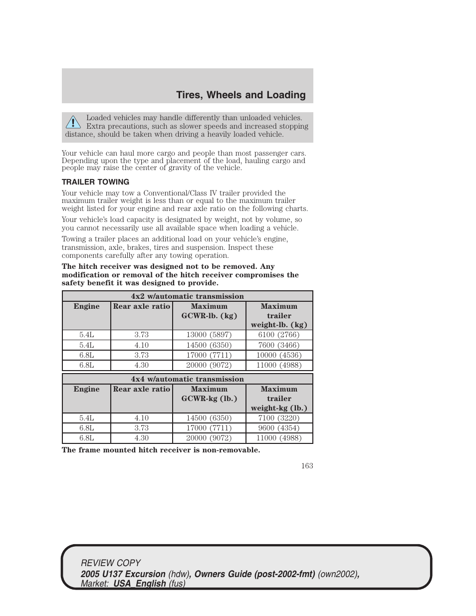 Tires, wheels and loading | FORD 2005 Excursion v.1 User Manual | Page 163 / 280