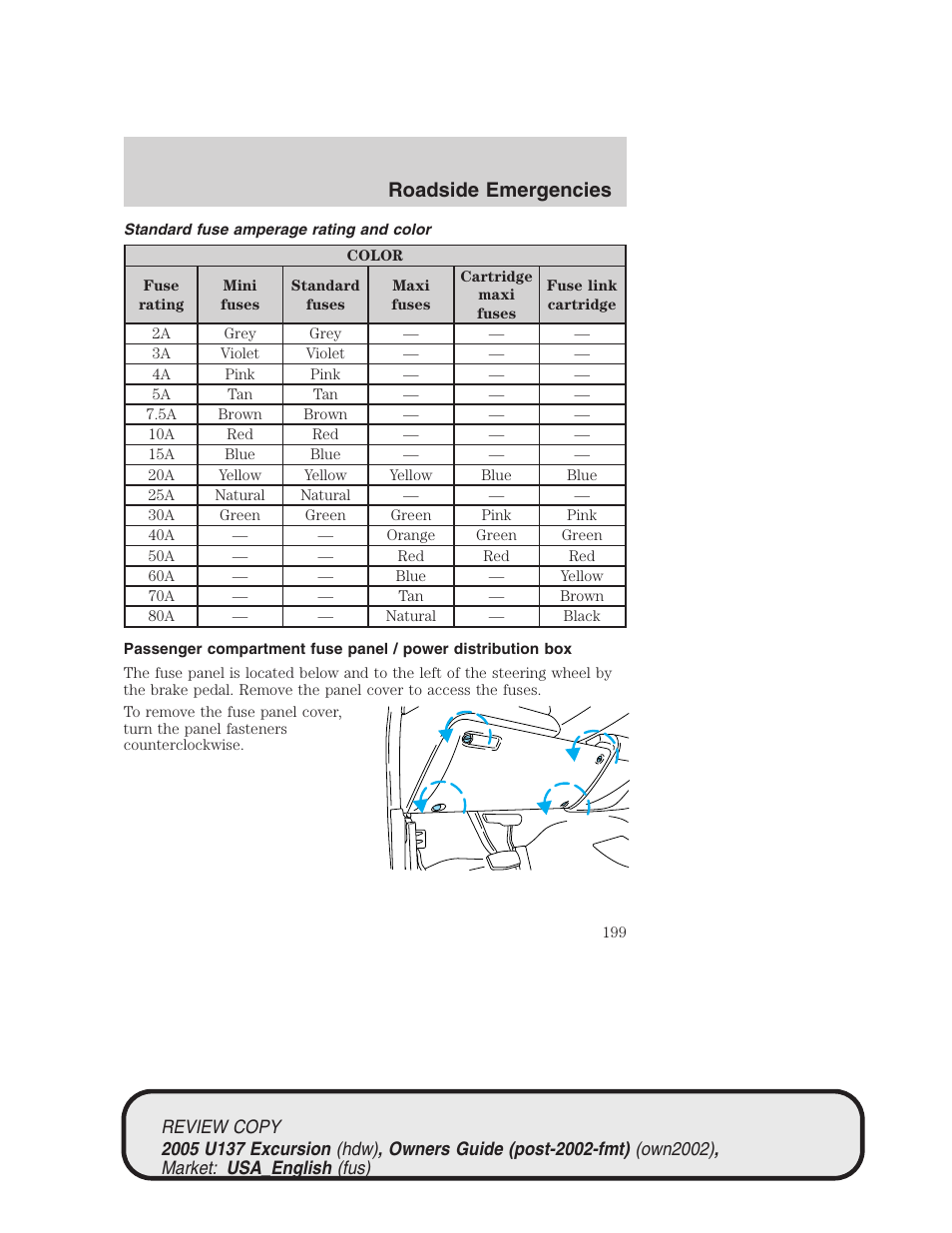 Roadside emergencies | FORD 2005 Excursion v.1 User Manual | Page 199 / 280