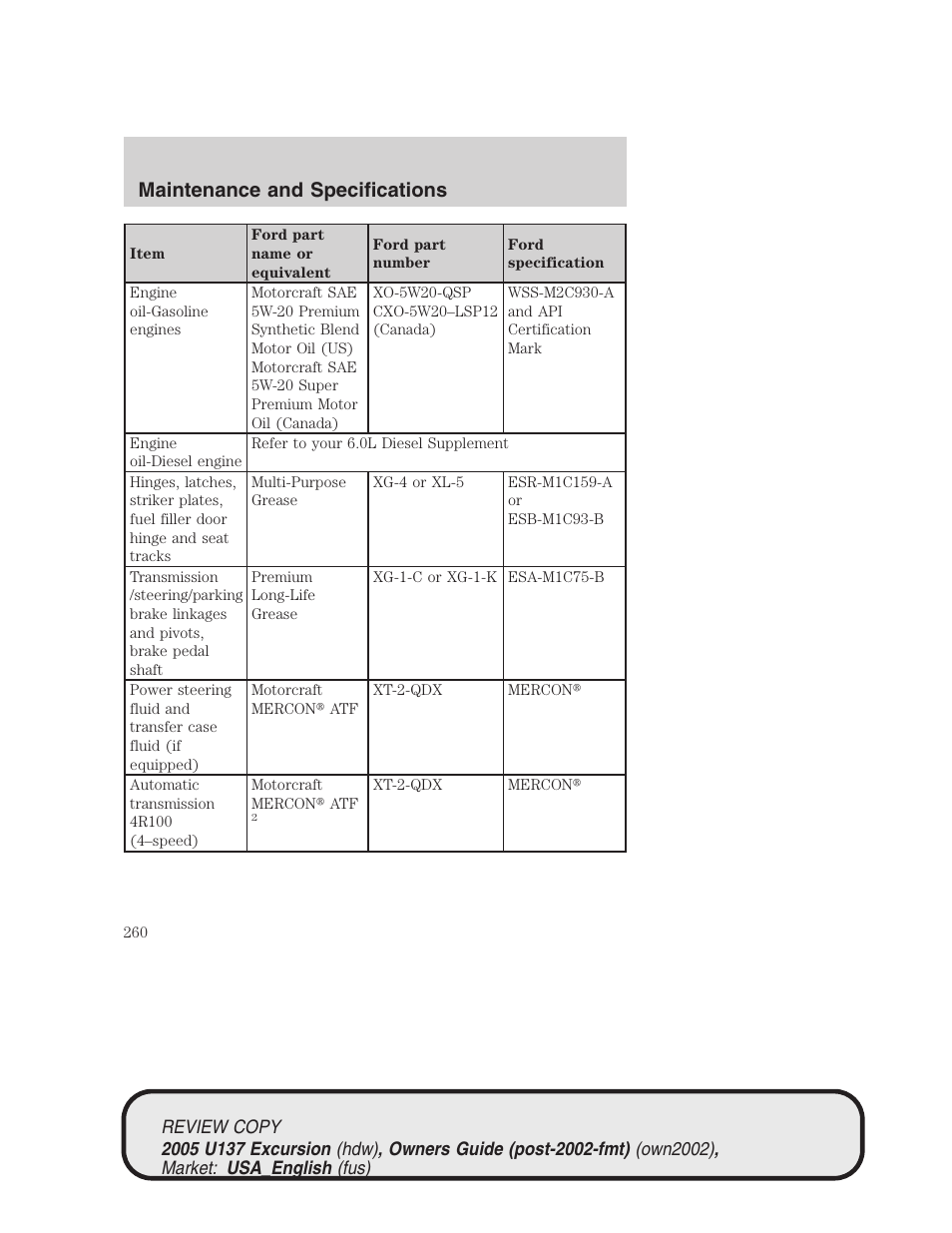 Maintenance and specifications | FORD 2005 Excursion v.1 User Manual | Page 260 / 280