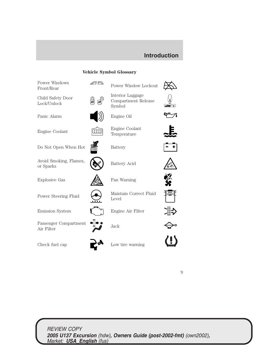 Introduction | FORD 2005 Excursion v.1 User Manual | Page 9 / 280