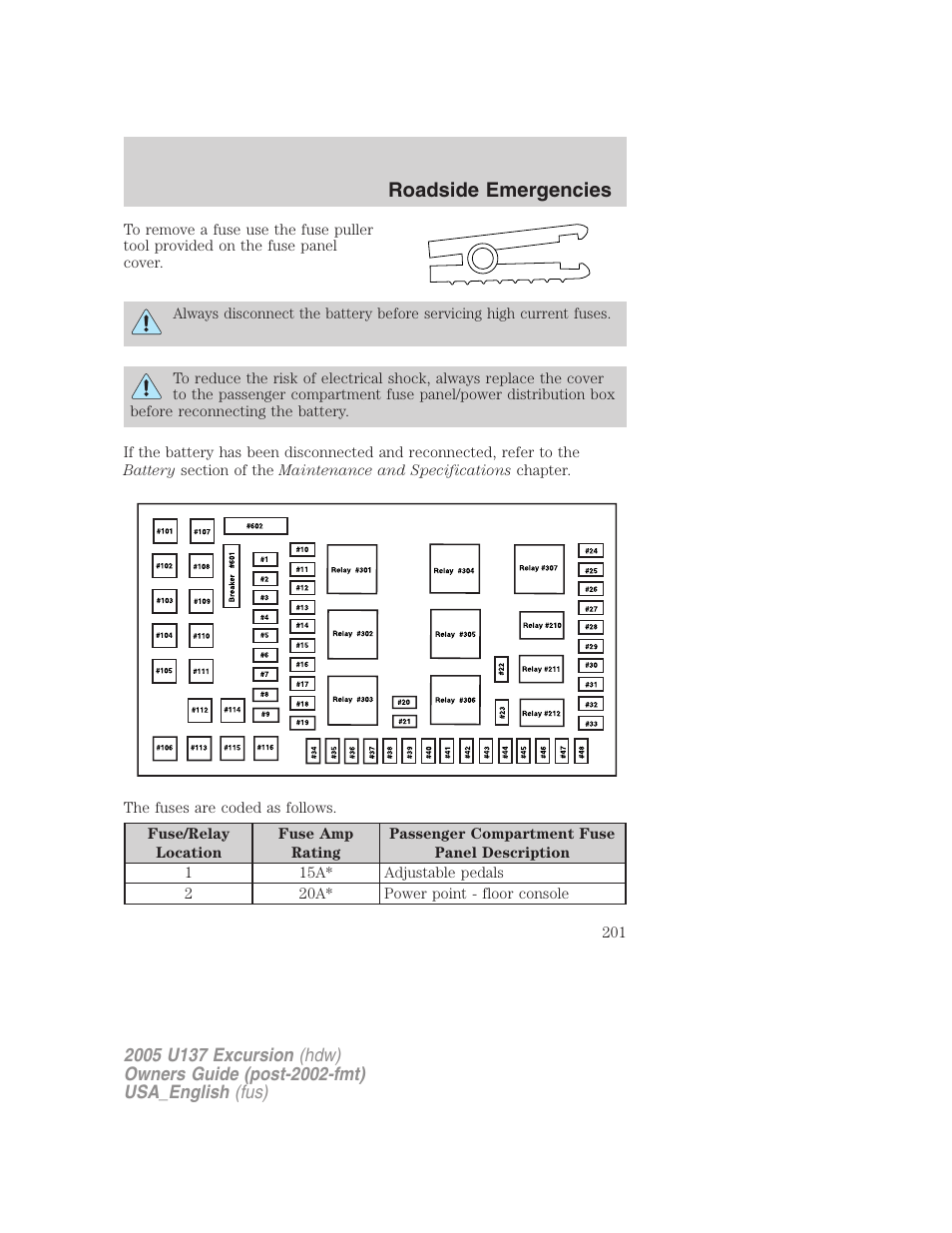 Roadside emergencies | FORD 2005 Excursion v.2 User Manual | Page 201 / 280