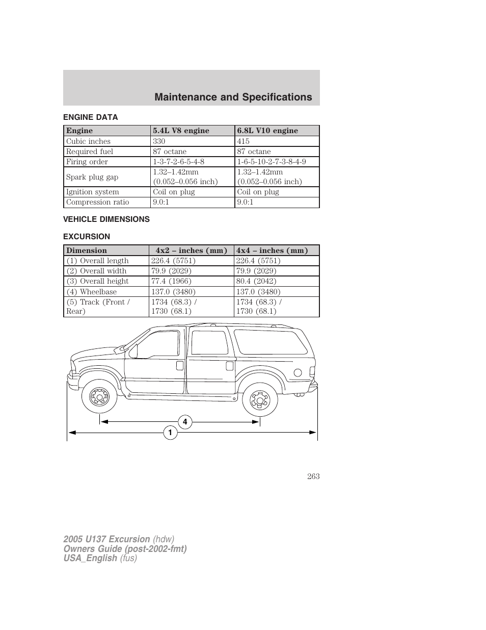 Maintenance and specifications | FORD 2005 Excursion v.2 User Manual | Page 263 / 280