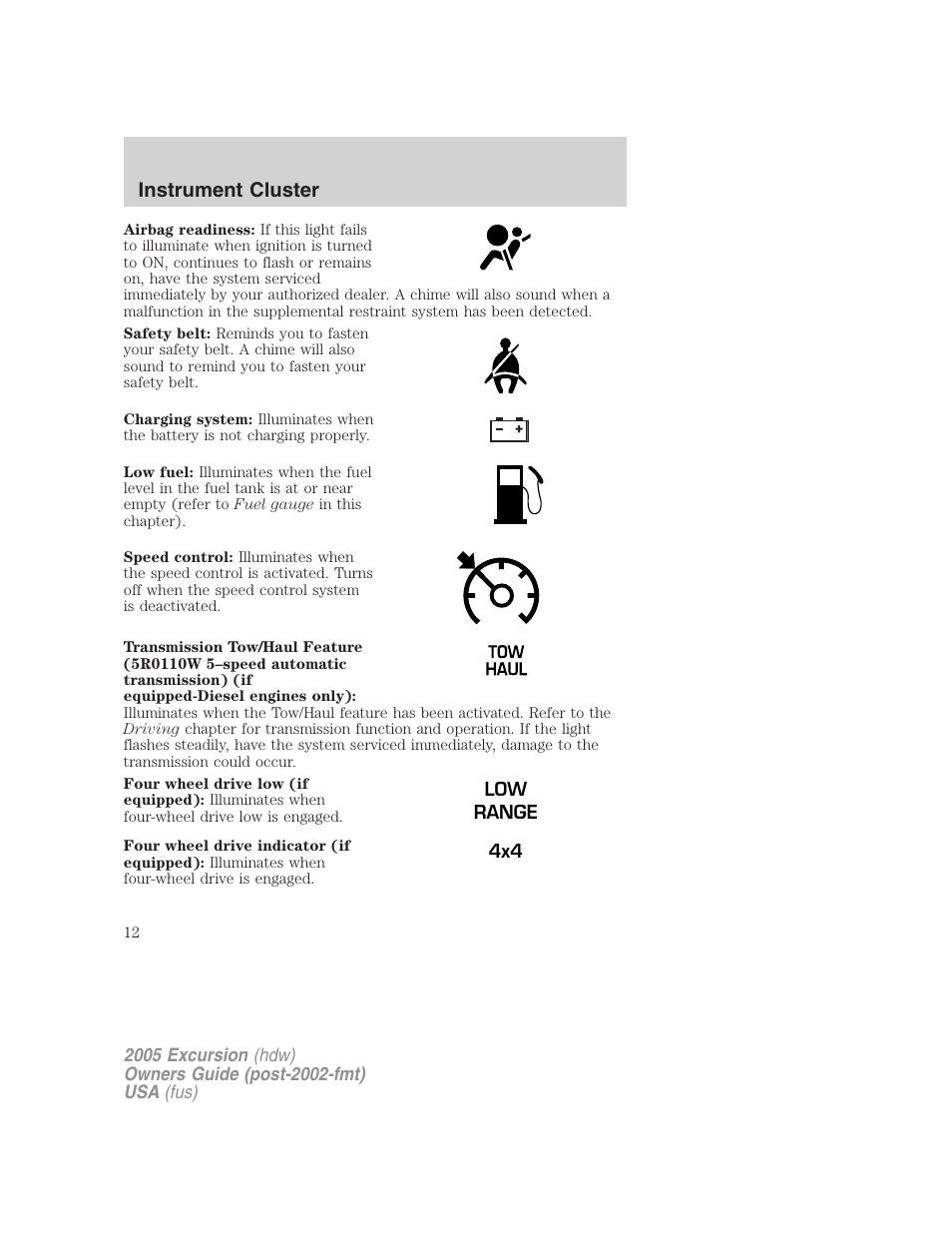 Instrument cluster | FORD 2005 Excursion v.3 User Manual | Page 12 / 280