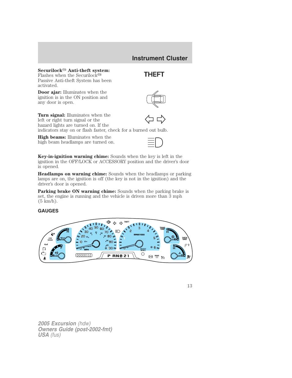 Gauges, Instrument cluster | FORD 2005 Excursion v.3 User Manual | Page 13 / 280