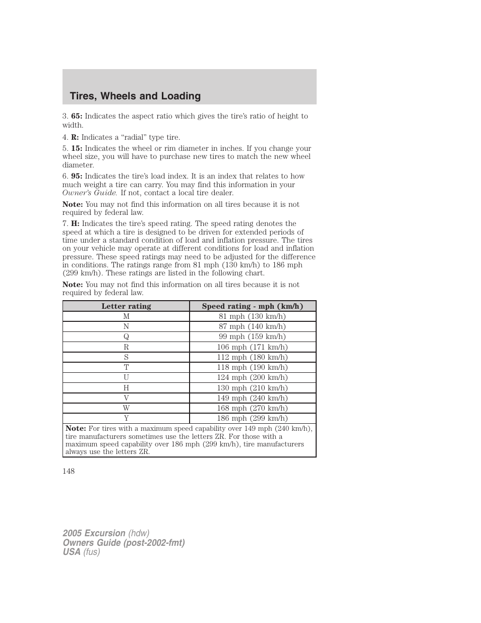 Tires, wheels and loading | FORD 2005 Excursion v.3 User Manual | Page 148 / 280