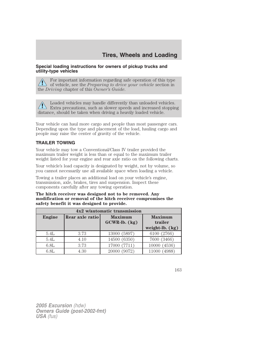 Trailer towing, Tires, wheels and loading | FORD 2005 Excursion v.3 User Manual | Page 163 / 280