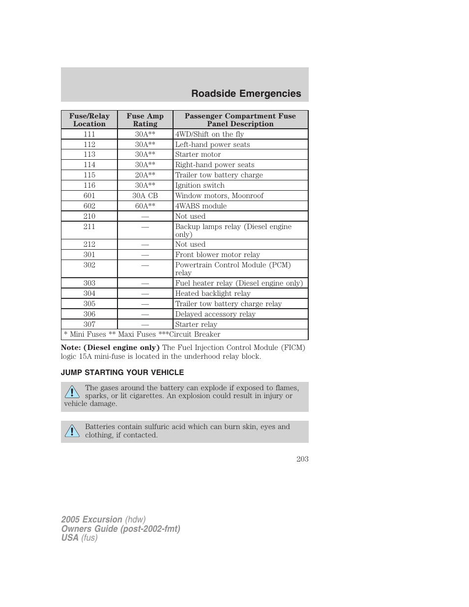 Jump starting your vehicle, Jump starting, Roadside emergencies | FORD 2005 Excursion v.3 User Manual | Page 203 / 280