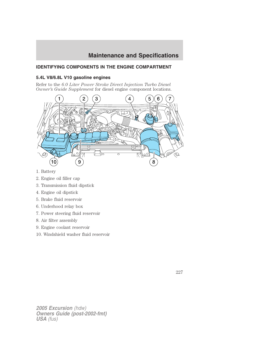 Identifying components in the engine compartment, 4l v8/6.8l v10 gasoline engines, Engine compartment | Maintenance and specifications | FORD 2005 Excursion v.3 User Manual | Page 227 / 280